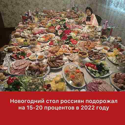 Новогодний стол россиян подорожал на 15-20 процентов в 2022 году Так траты оценили в…